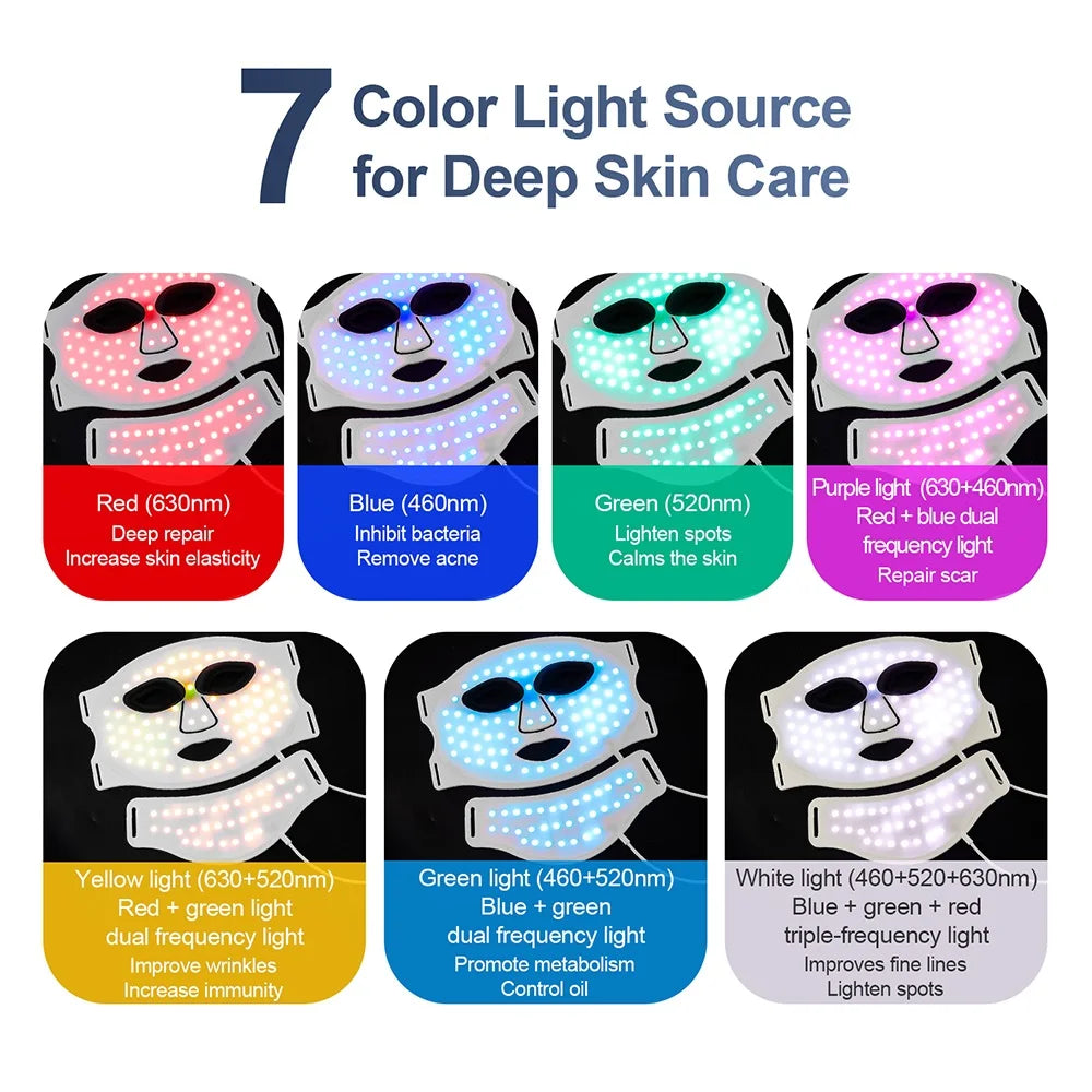 LED light therapy mask for acne and anti-ageing skincare