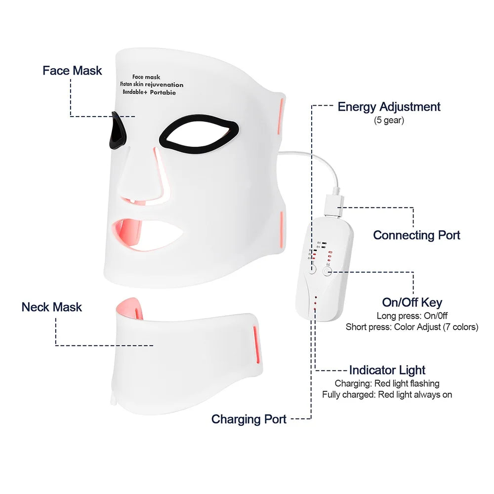 LED light therapy mask for acne and anti-ageing skincare